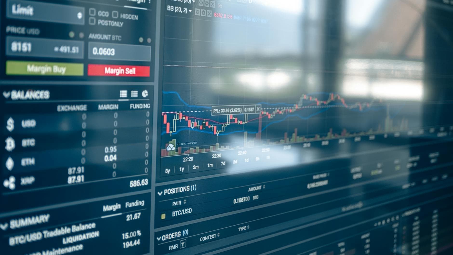Crypto Liquidations Hit $1B as Geopolitical Tensions Spike