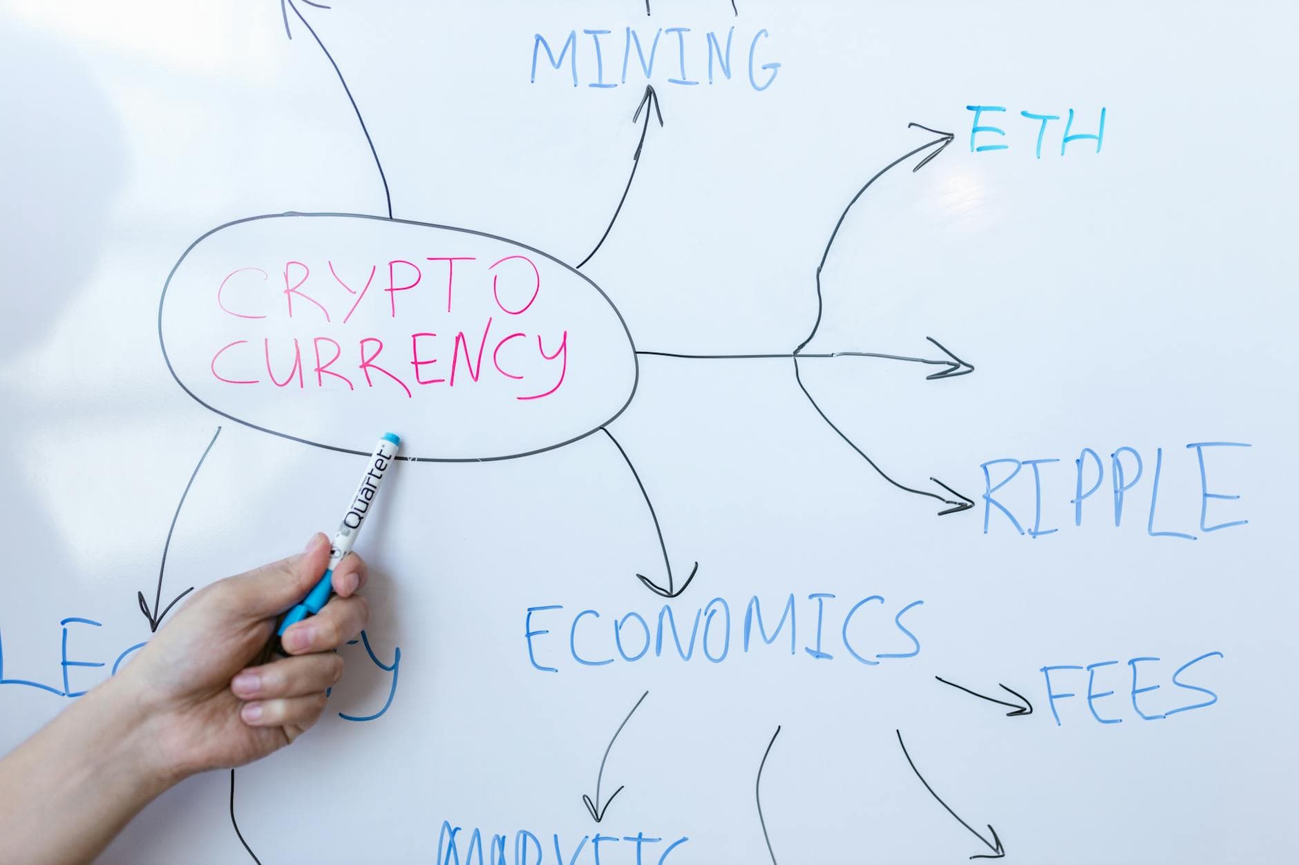 Trump's Crypto Push Threatens Years of Landmark Bill Progress