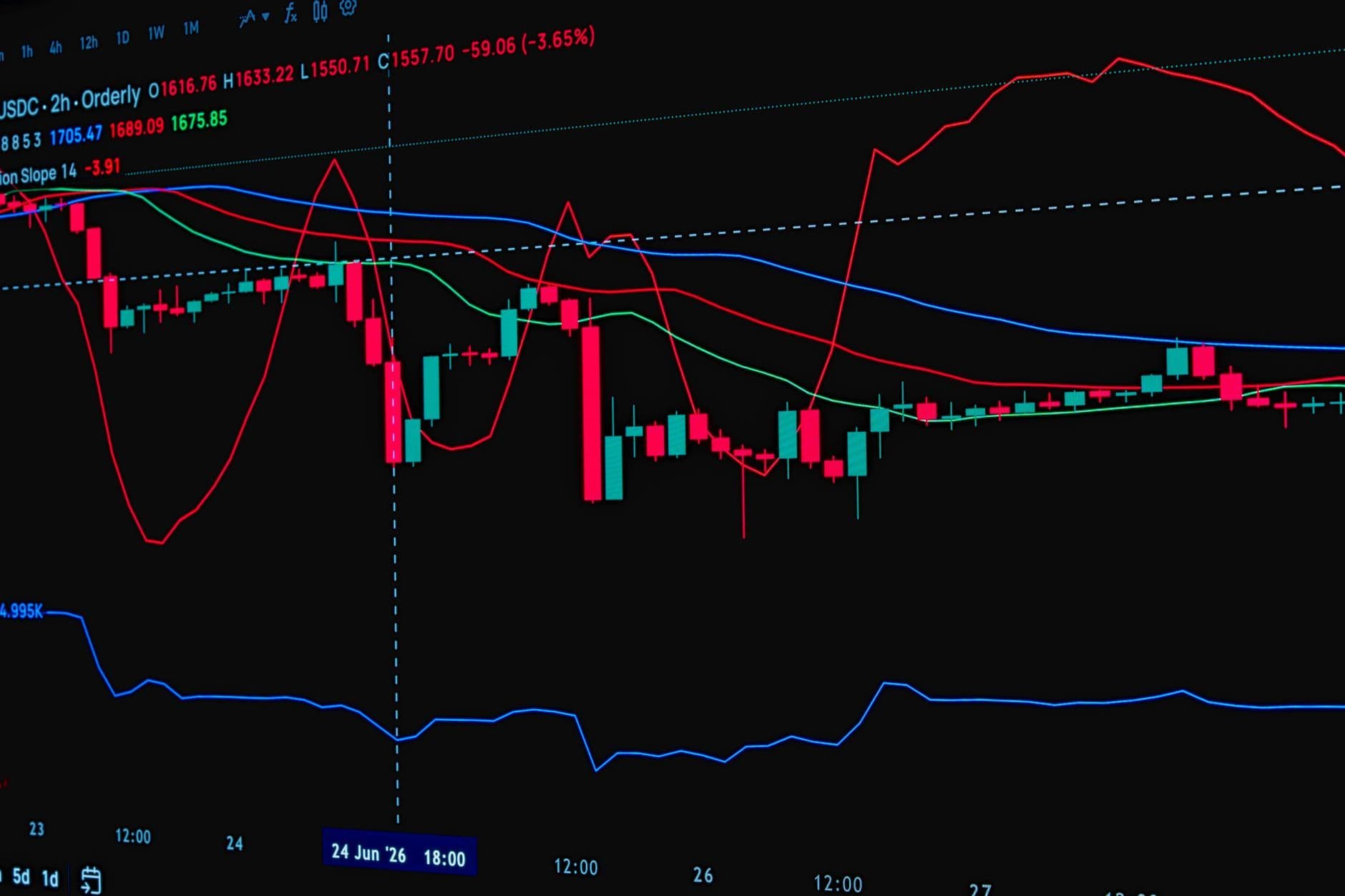 Bitcoin at $80,979: ETF Cost Basis Breached as Whales Face Test