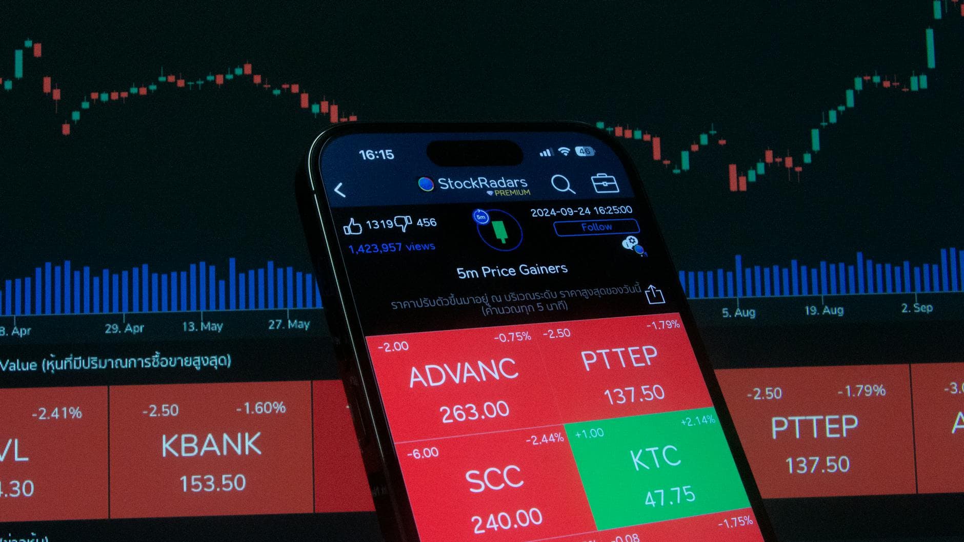 Polymarket Iran Trades Spark Insider Trading Probe