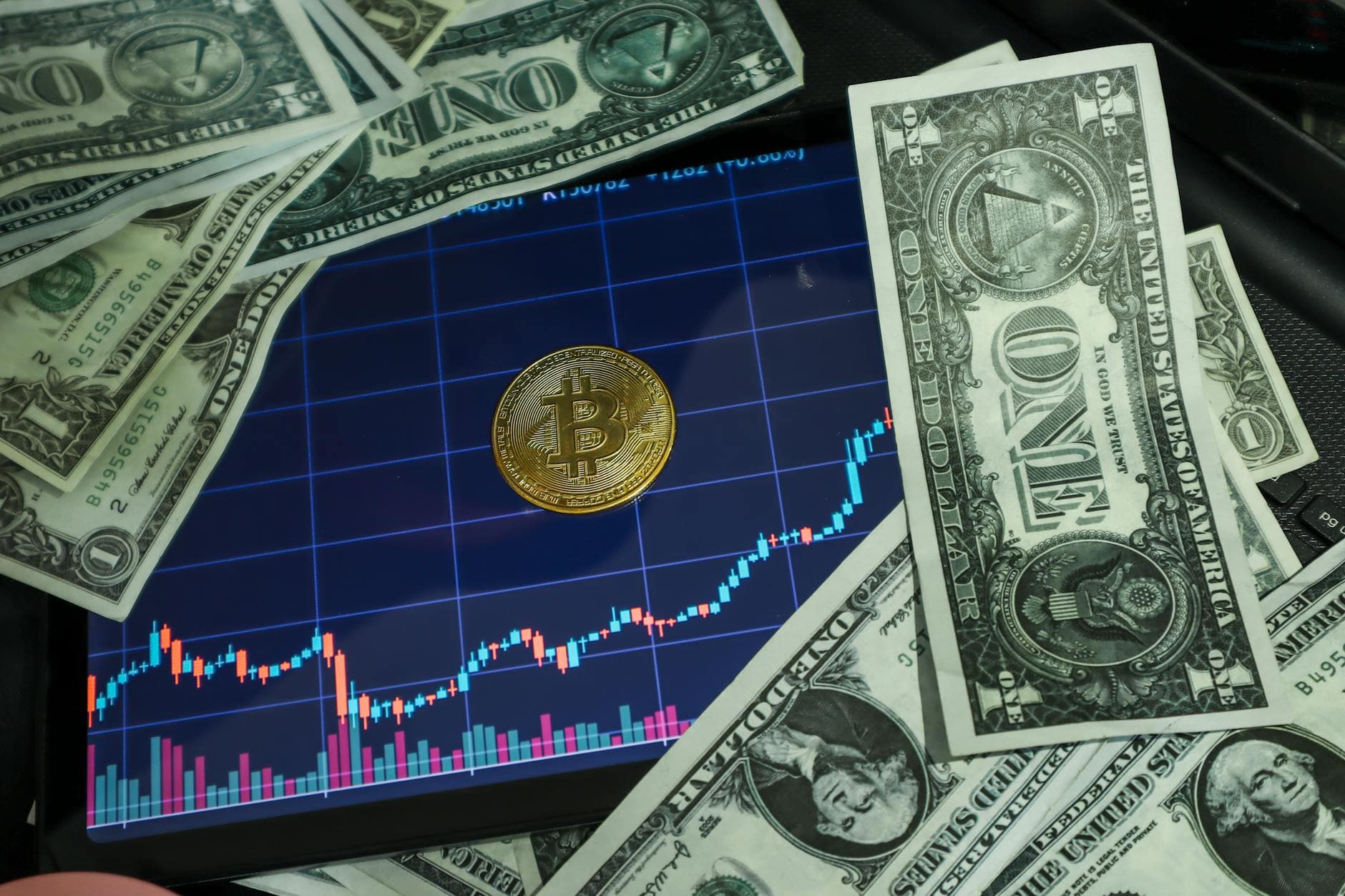 Bitcoin Drops Below $77K as Dow Jones Hits New Records