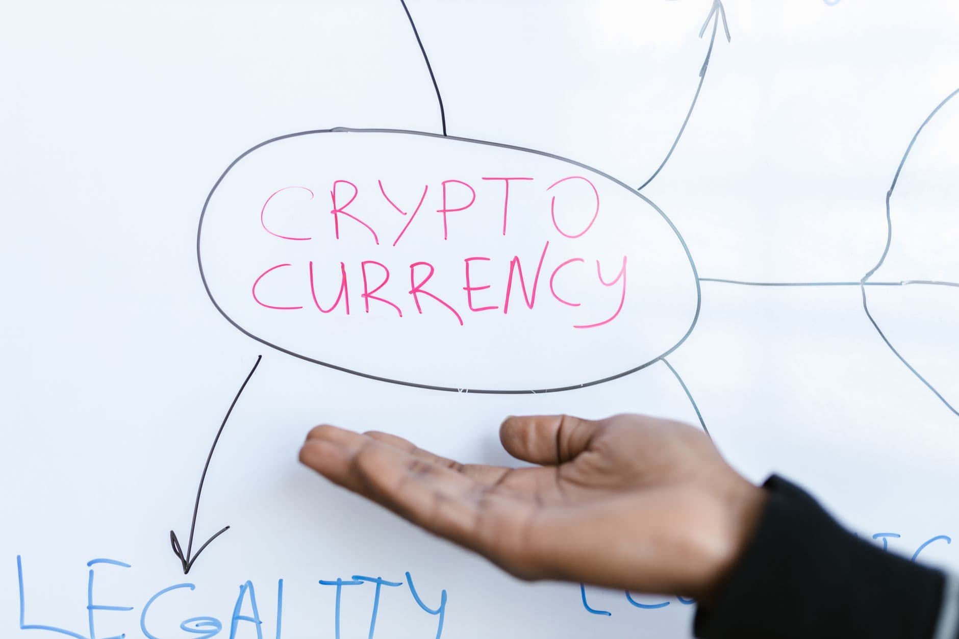 Cardsmiths Launches America250 Trading Cards With Real Bitcoin, Dogecoin Prizes