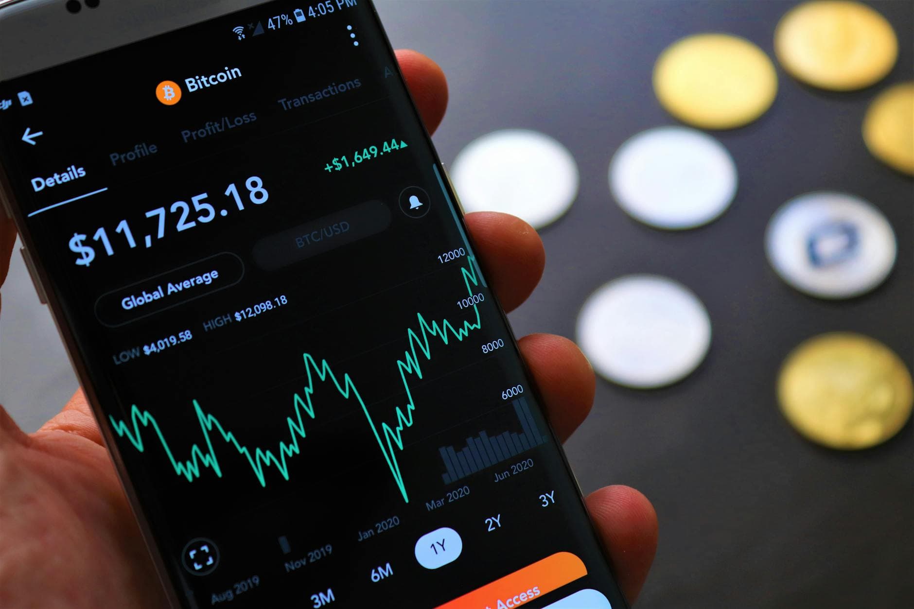 Whale Shorts $70M in Crypto: Should Bitcoin Traders Worry?