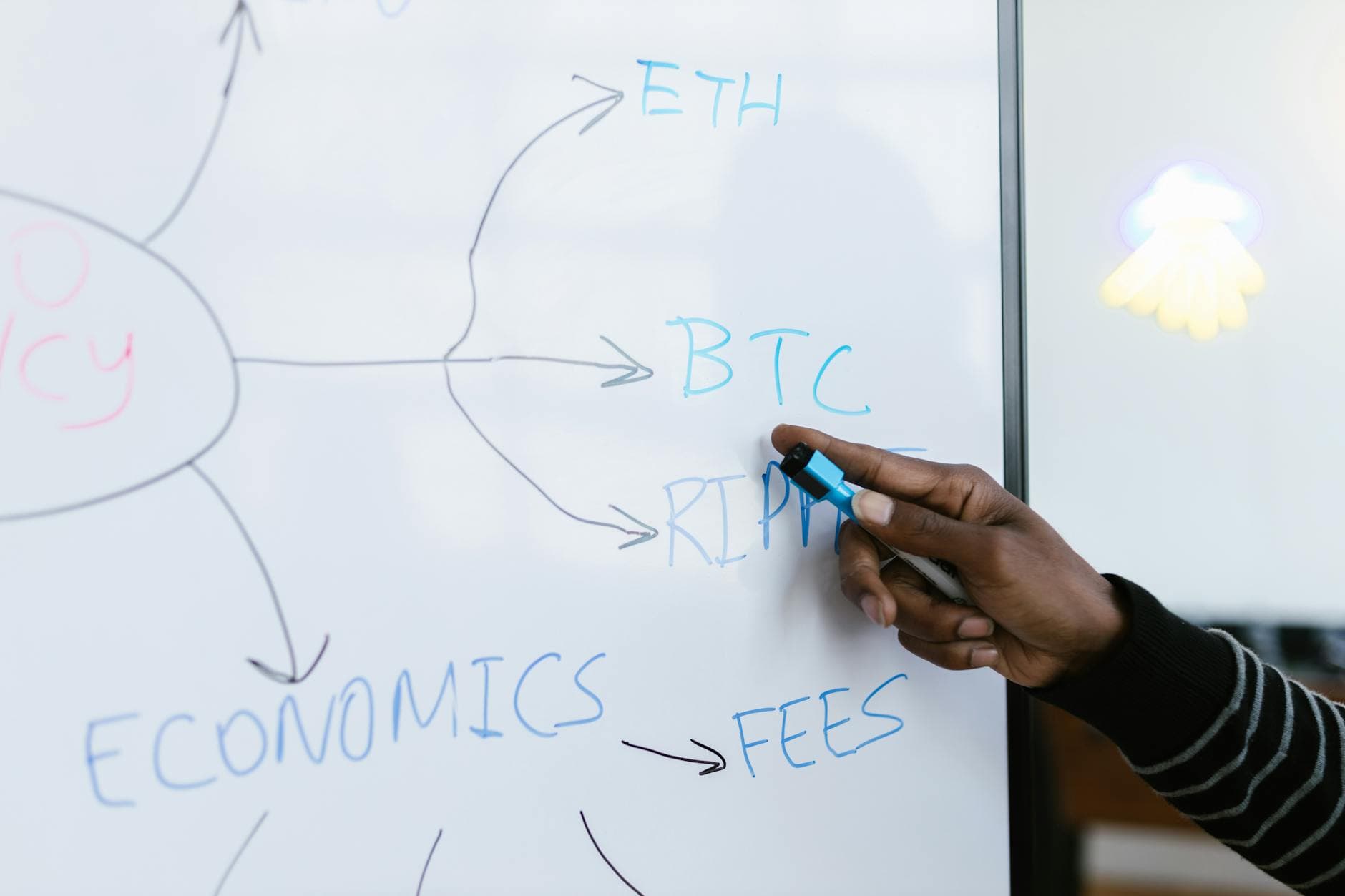 XRP Surges 1,220%: What's Driving Ripple's Explosive Growth?