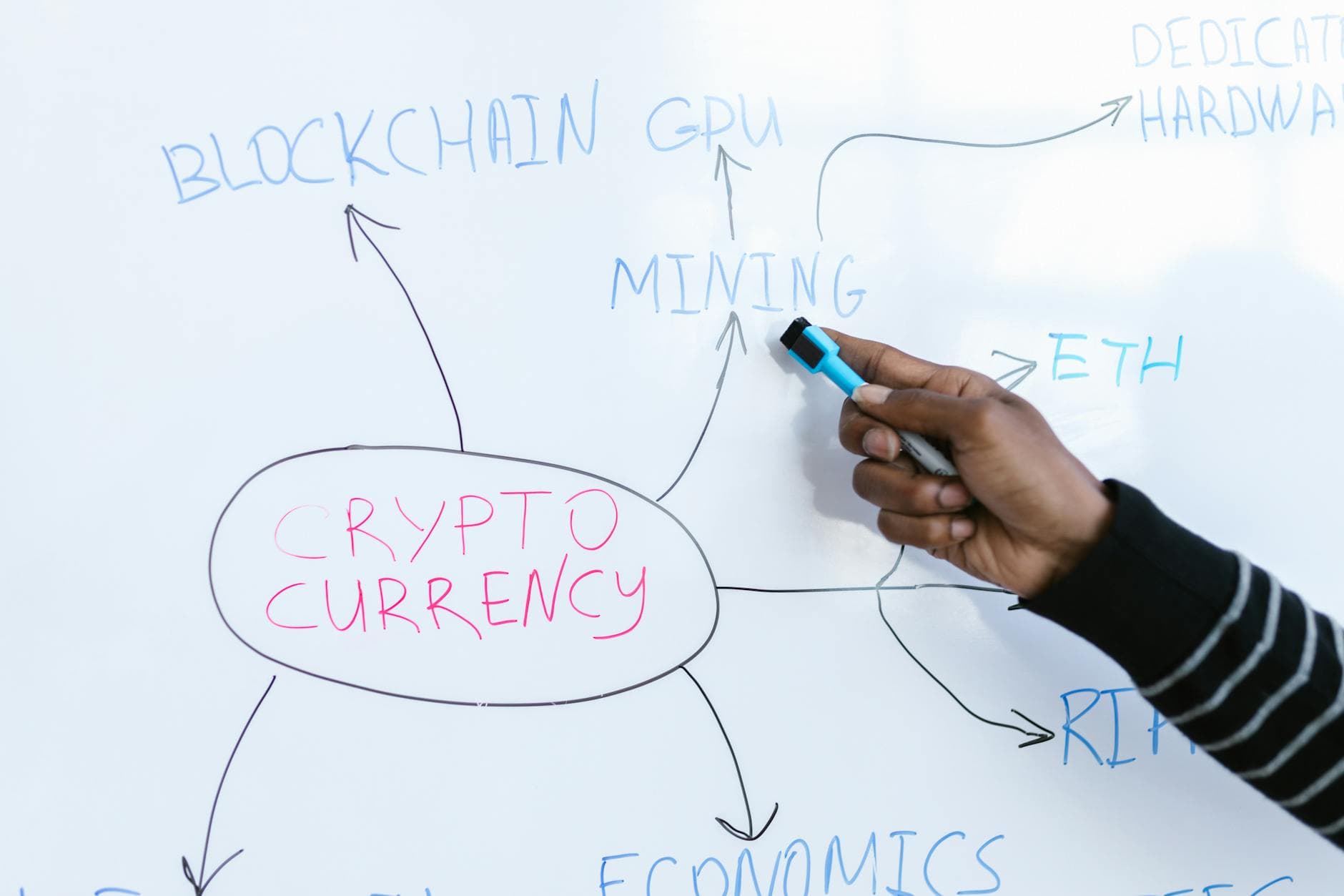 Ohio Man Sentenced to 9 Years for $10M Crypto Ponzi Scheme