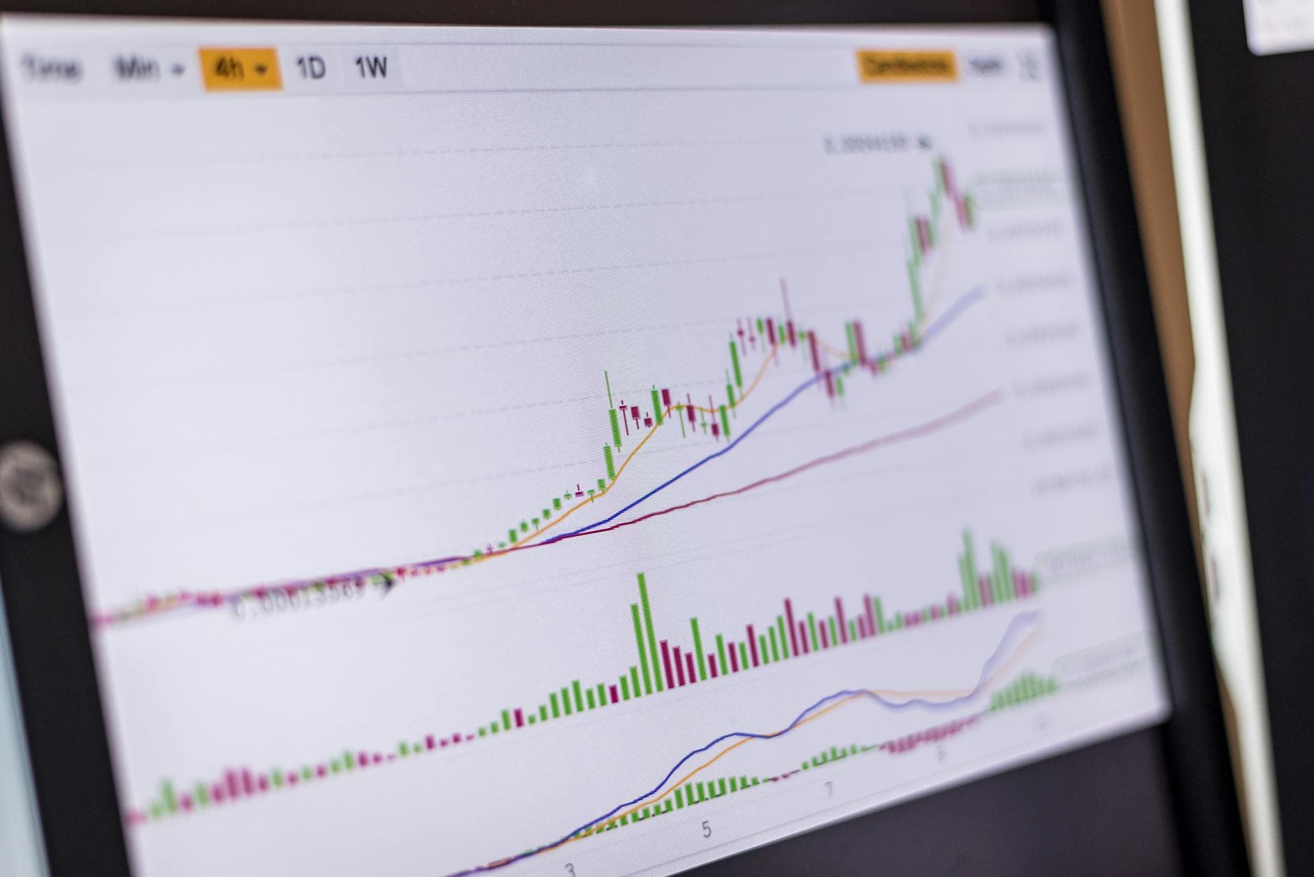 Bitcoin's $74K Support: The Trend-Defining Battle