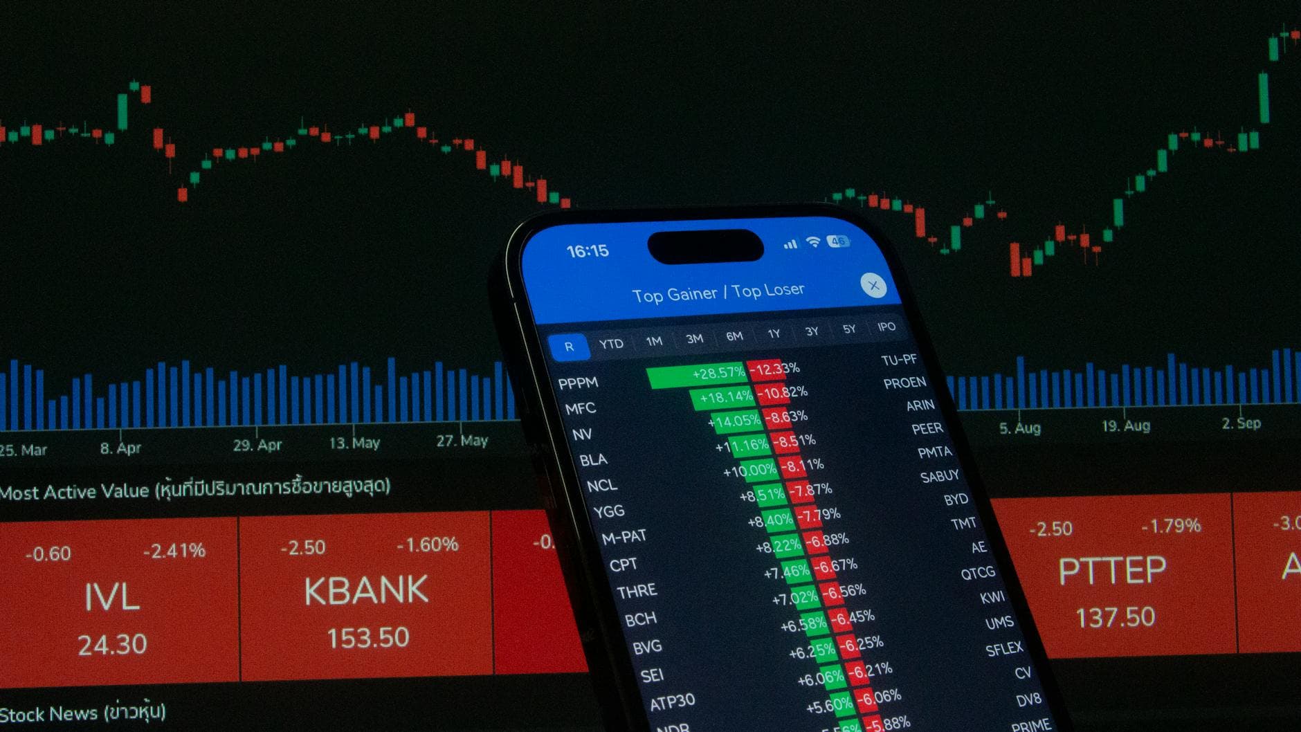 XRP Whale Wallets Hit Record Highs as Price Eyes $2